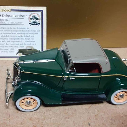 Classic Car - 1933 FORD Model 40. V8 deluxe roadster model
